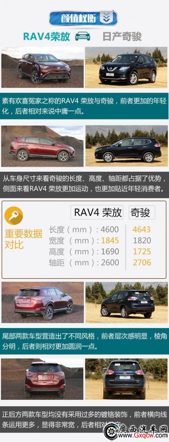 ^С2ڣRAV4s/E_ِ